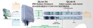 Qlink系列4通道SATCOM/VAST光纤传输系统